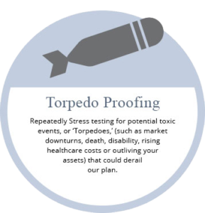 Financial Advisor Services - Torpedo-Proofing