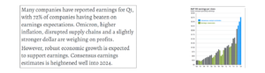 Earnings per Share Graph